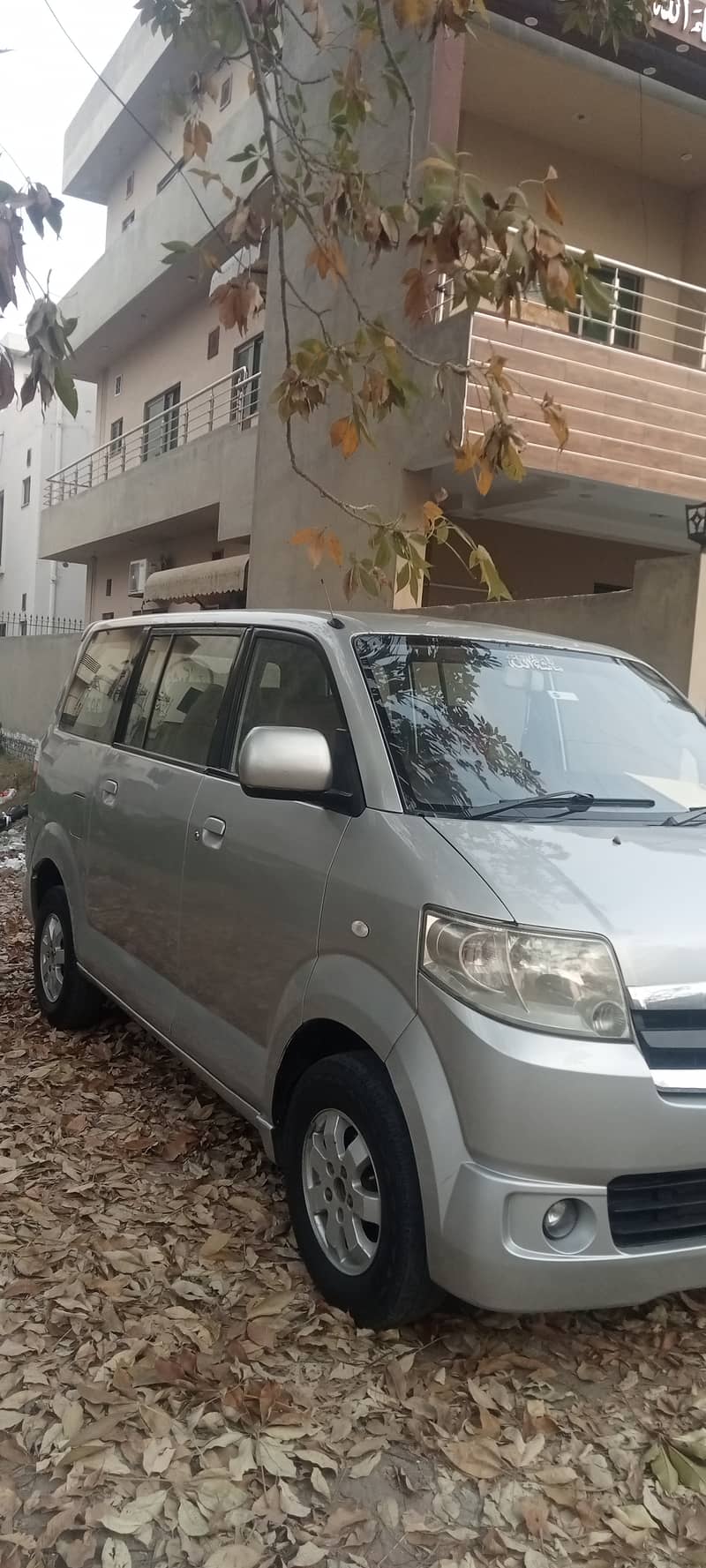 چھت بلر ڈگی جینون سائیڈ سے شاور ہے انجن گیر حصہ بے اواز 19