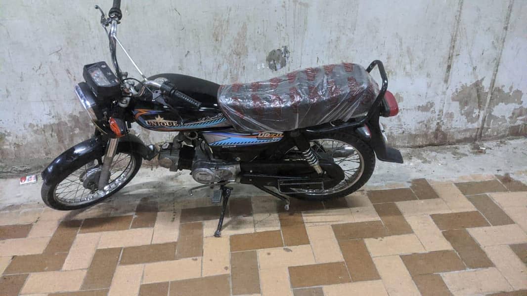 unique model 2020 1