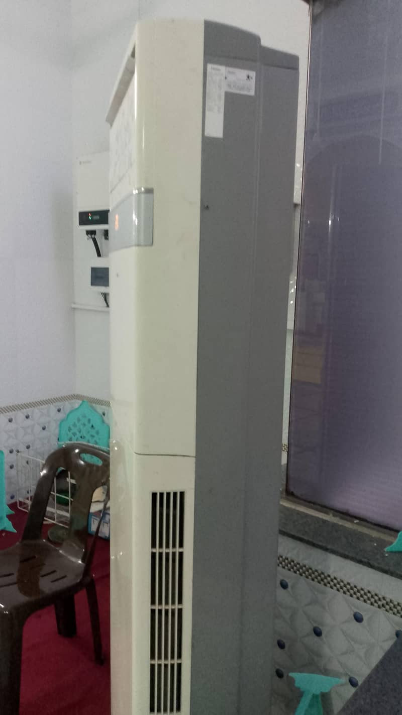 Used A/C 3