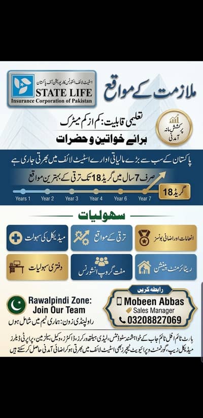 Male & Female Staff Required for Office & Online Work