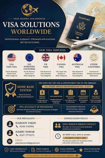 Done Base visit visas is our specialty | USA | All Schengen and other
