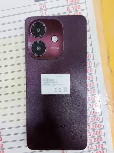 OPPO A5i