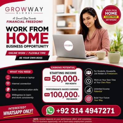 Work From Home Business Opportunity | Jobs | Online Earning