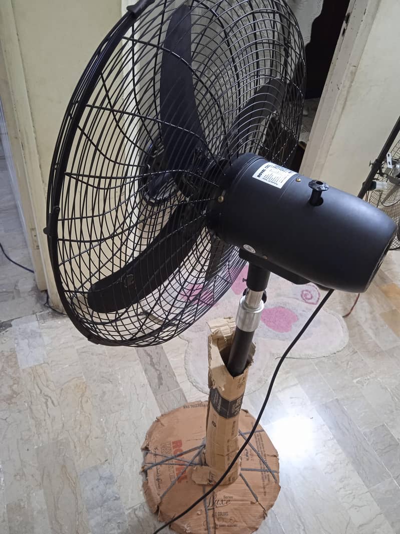 stand fan 1
