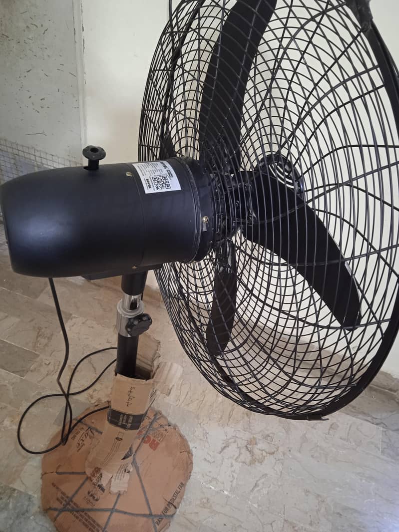 stand fan 3
