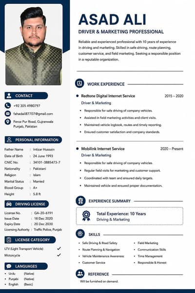 LTV license