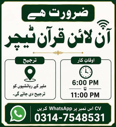 Need Online Quran Teacher