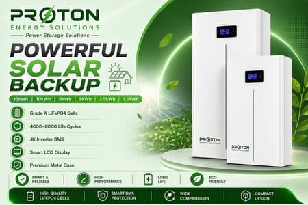 Lithium Batteries