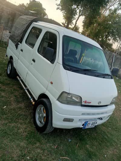 Changan Chitral 2006