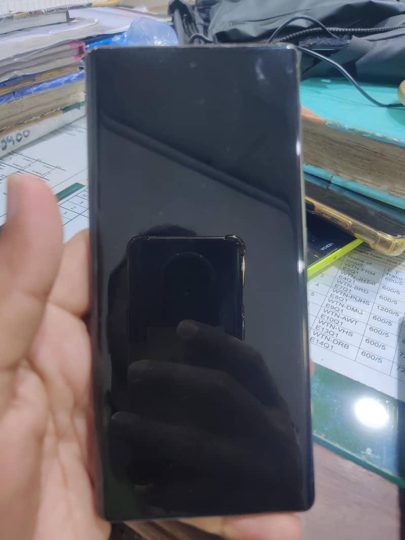 Google Pixel 6 Pro 0