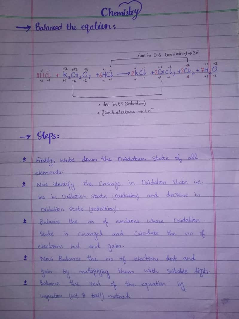 Assignment helper 3