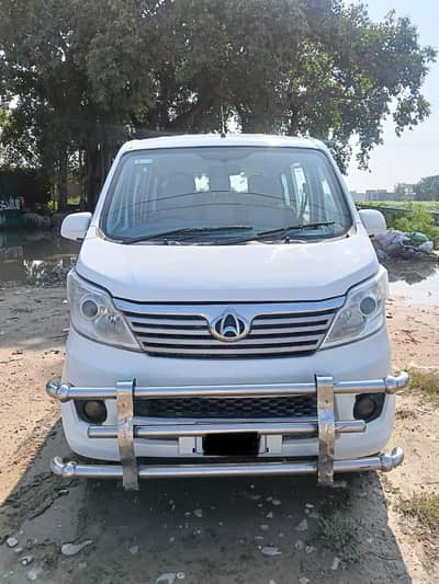 Changan Karvaan 2021