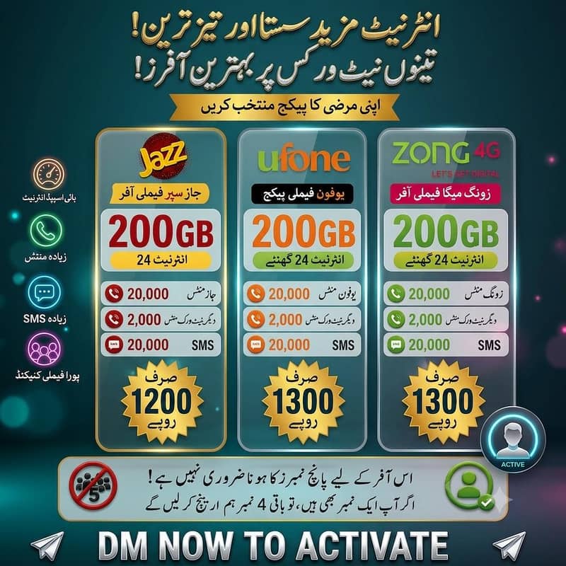Mobile Network Monthly package 0