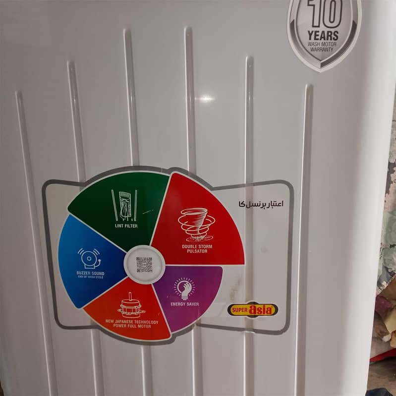 washing machine 2