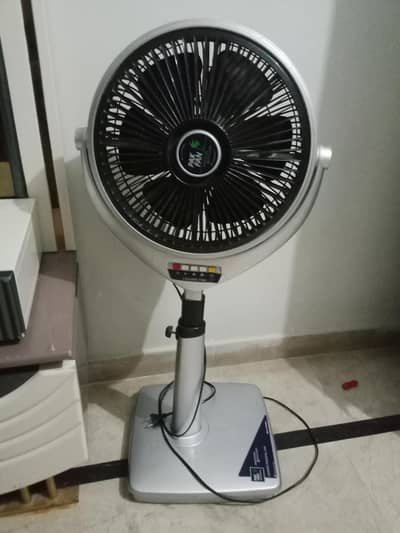 Pedestal fan