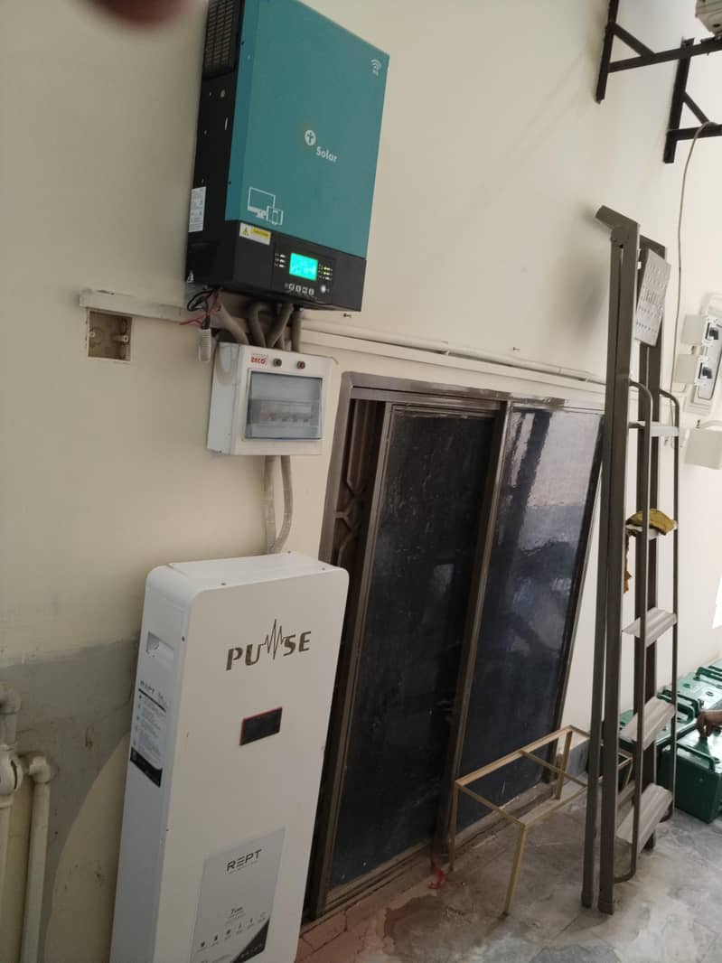 lithium battery 0
