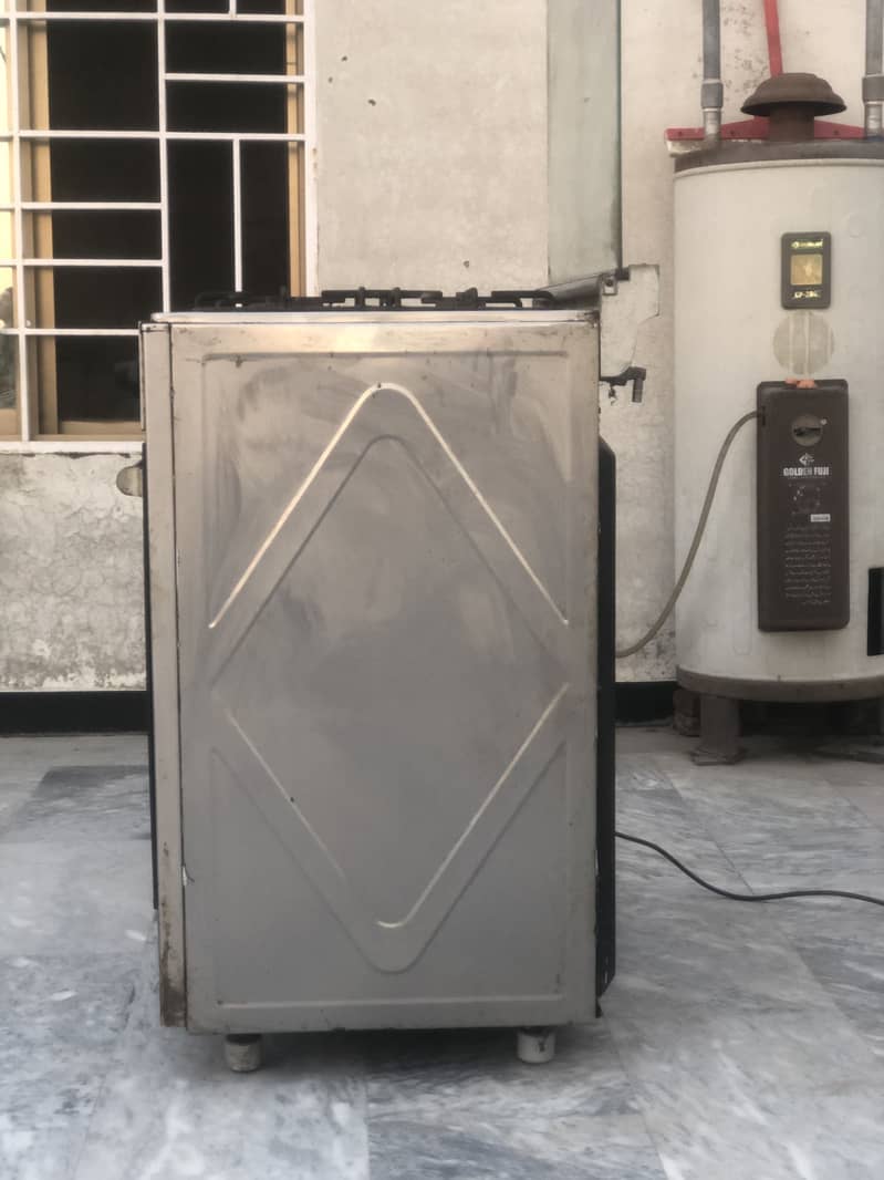 Coking range 7
