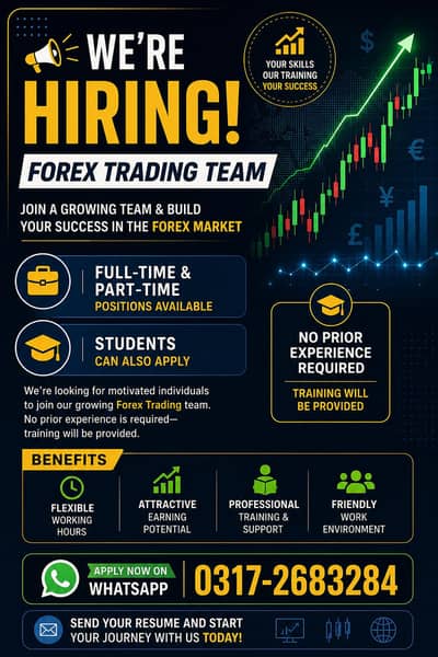forex XM trade