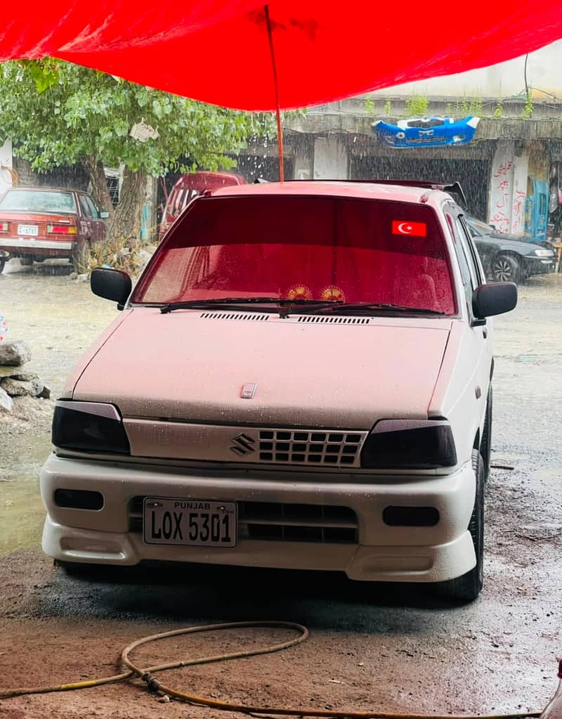Modified Mehran 1992 5