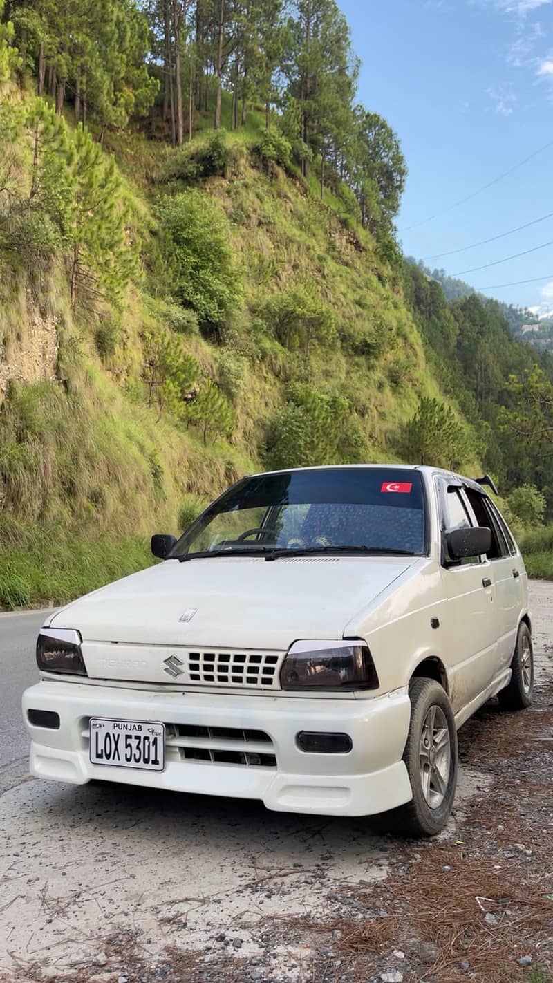Modified Mehran 1992 6