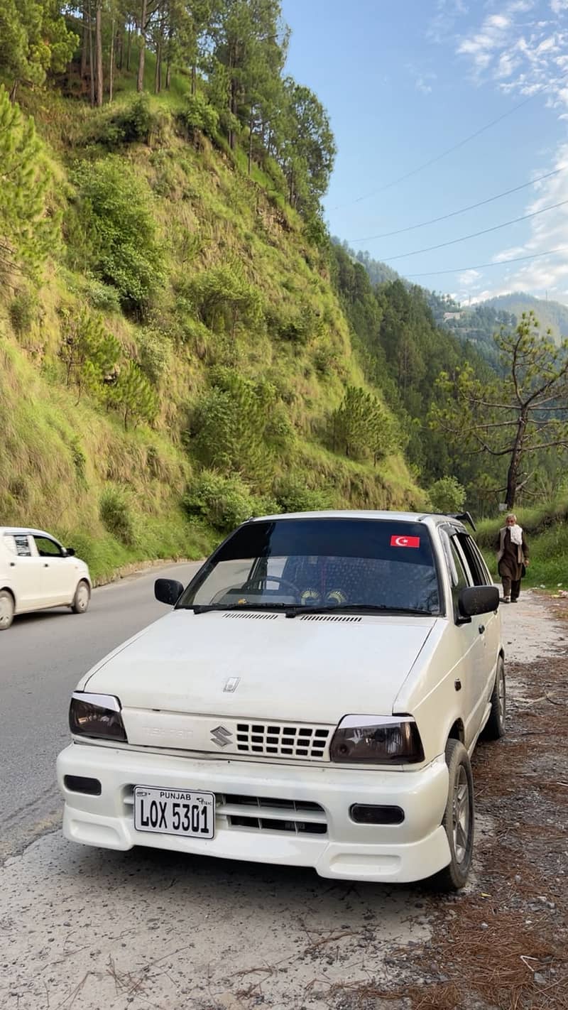 Modified Mehran 1992 7