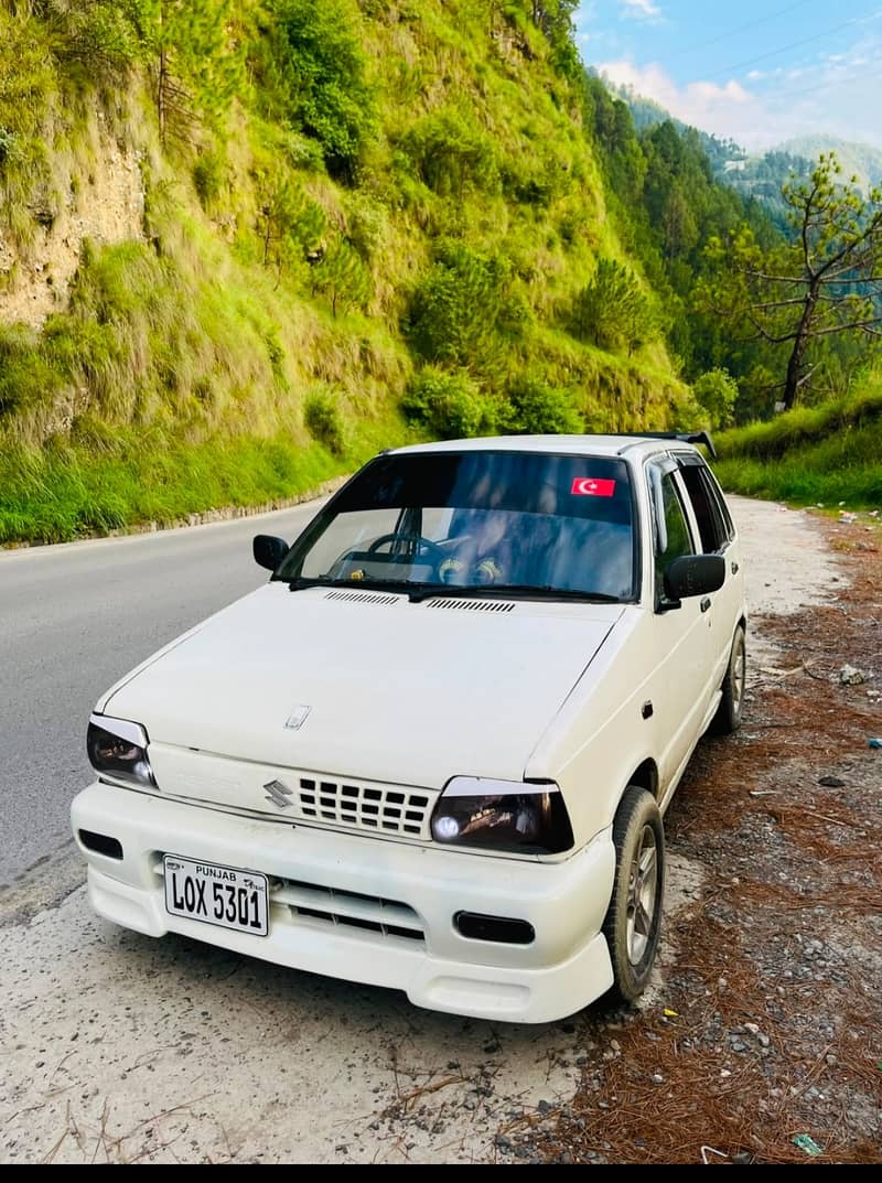 Modified Mehran 1992 8