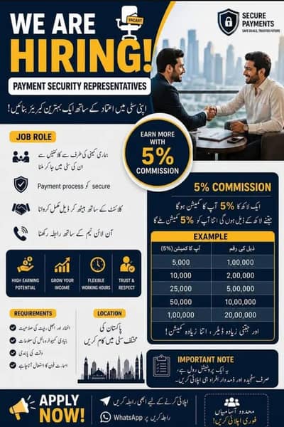 cash collection officer required