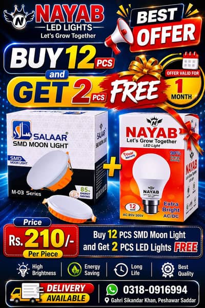 Best Quality Offer of Smd lights