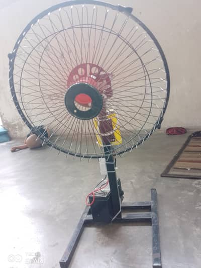 urjaant sall Karna hai