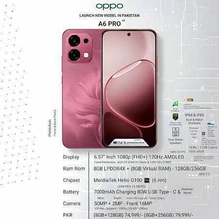 OPPO A6 pro 2