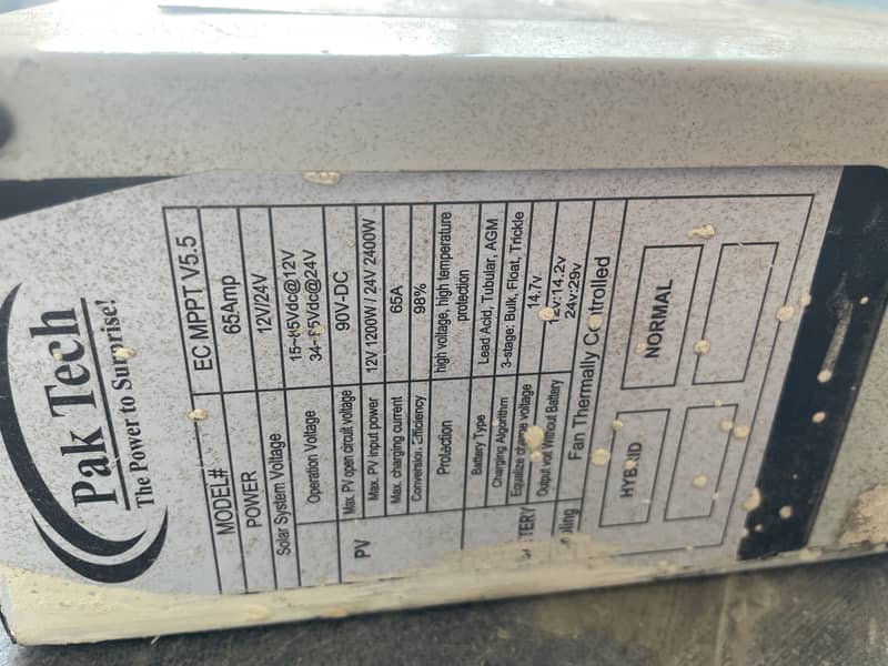 Mppt charge controller 1