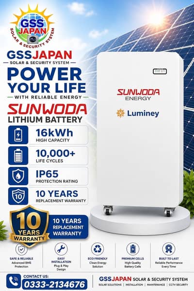 Lithium battery sunwoda