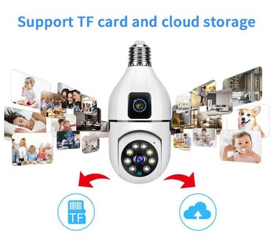 Dual lens 2MP + 2MP 4MP Digital wifi security Bulb Holder camera