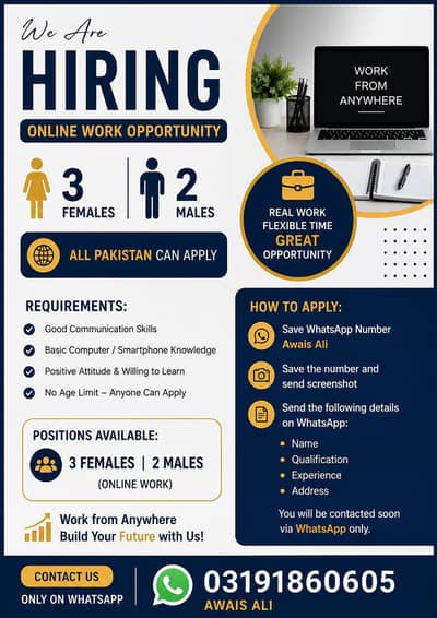 Required Staff Male/Female