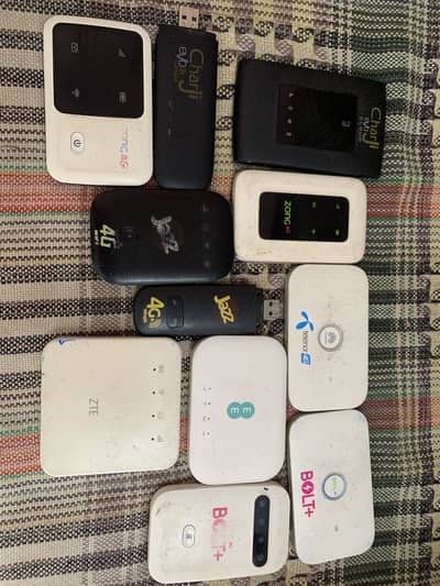 Zong bolt plus, ZTE, Ptcl charji