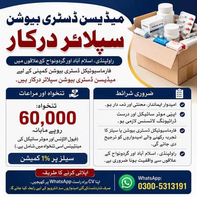 Salesman Required | Medicine Distribution Supplier | Retail Sales Jobs
