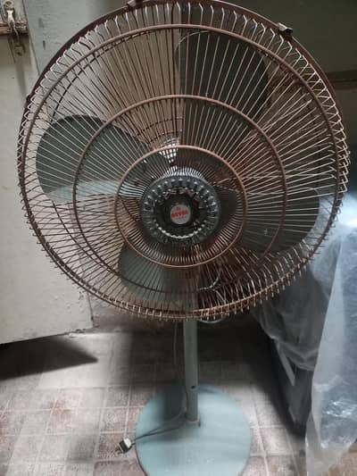 Pedestal fan used