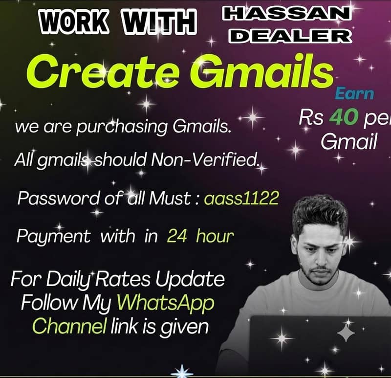 Gmail work 0