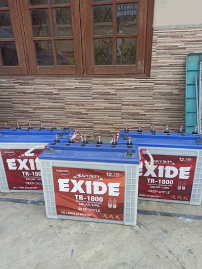 Tubular Batteries for Solar and UPS