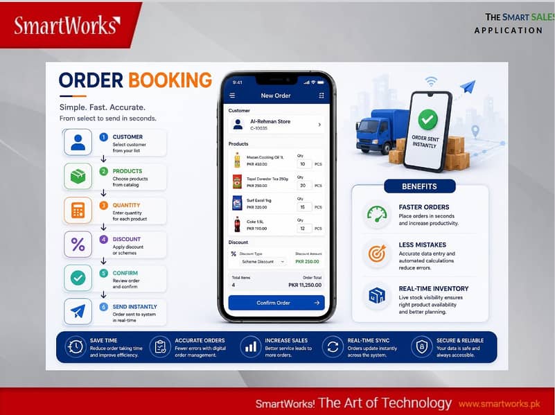Distribution management App 2