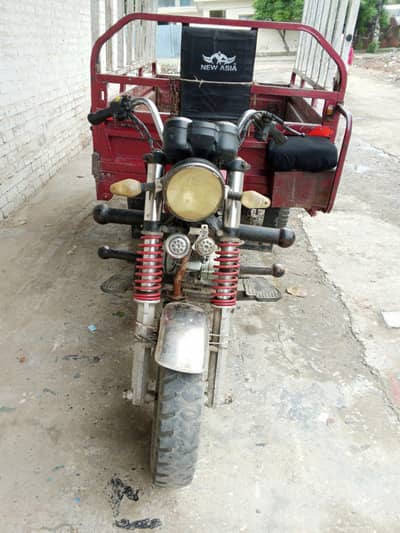 new Asia load Russia 22 model