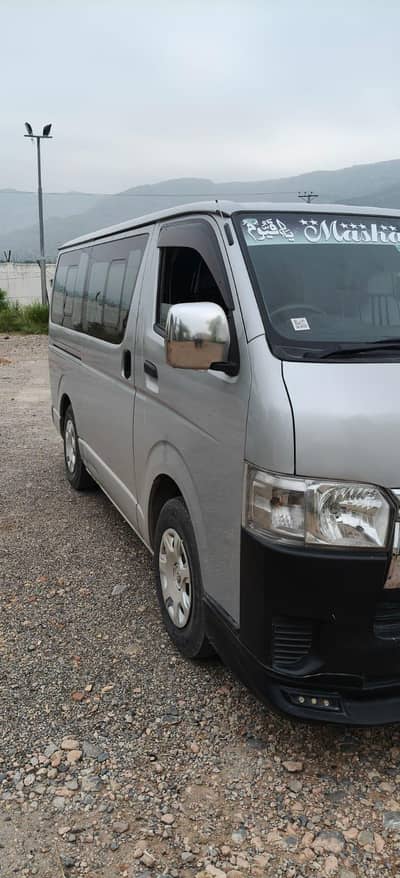 Toyota Hiace 2021