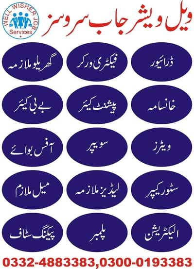 jobs available in company
