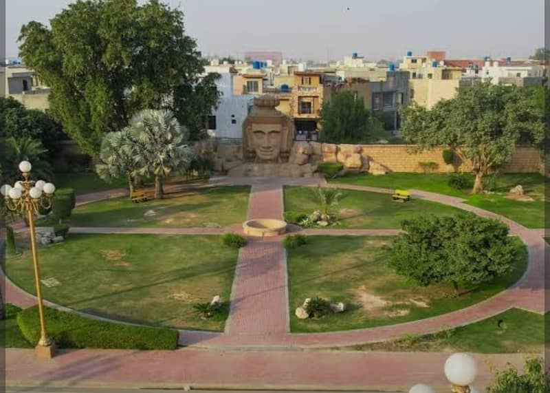 Eastran Block Hot location plot 3
