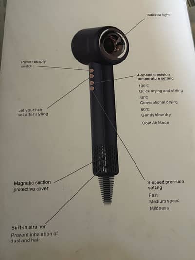 Hair dryer