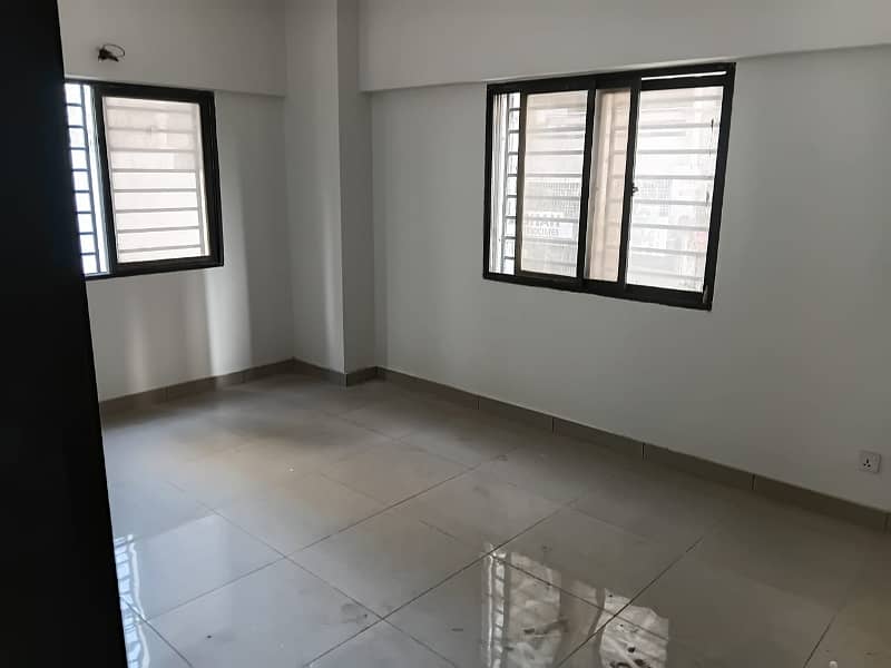 Flat For Rent 0