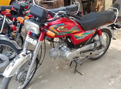 United 2023 model All punjab number