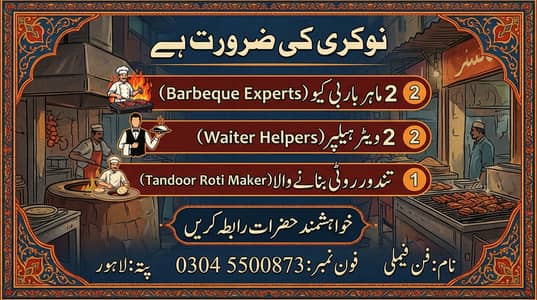 Staff Required for Restaurant