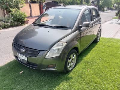 FAW V2 2018