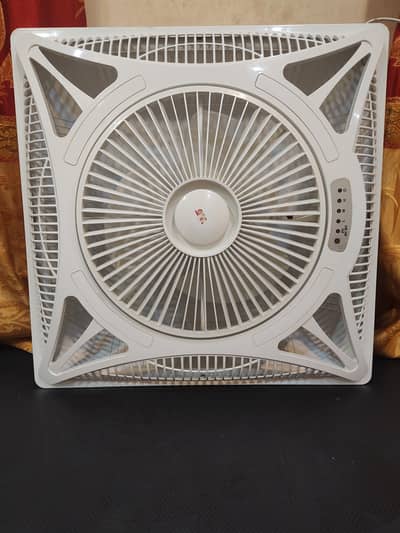 Forcelling Fan inverter